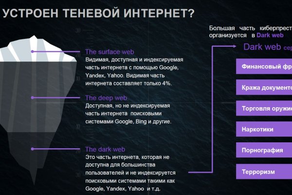 Сайт кракен онион